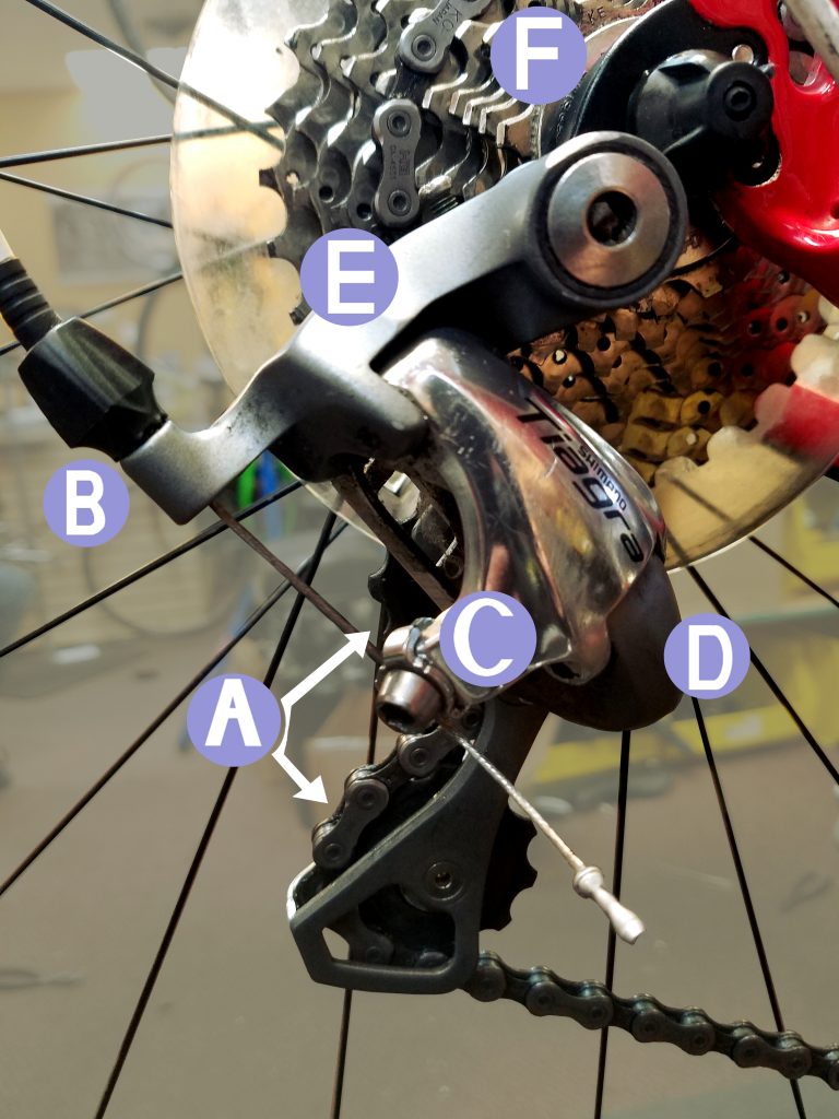 how-to-adjust-your-rear-derailleur-a-guide-for-smooth-rides